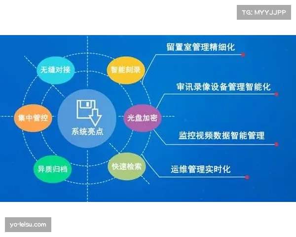 视频分析技术普遍应用 对手弱点研究精细化